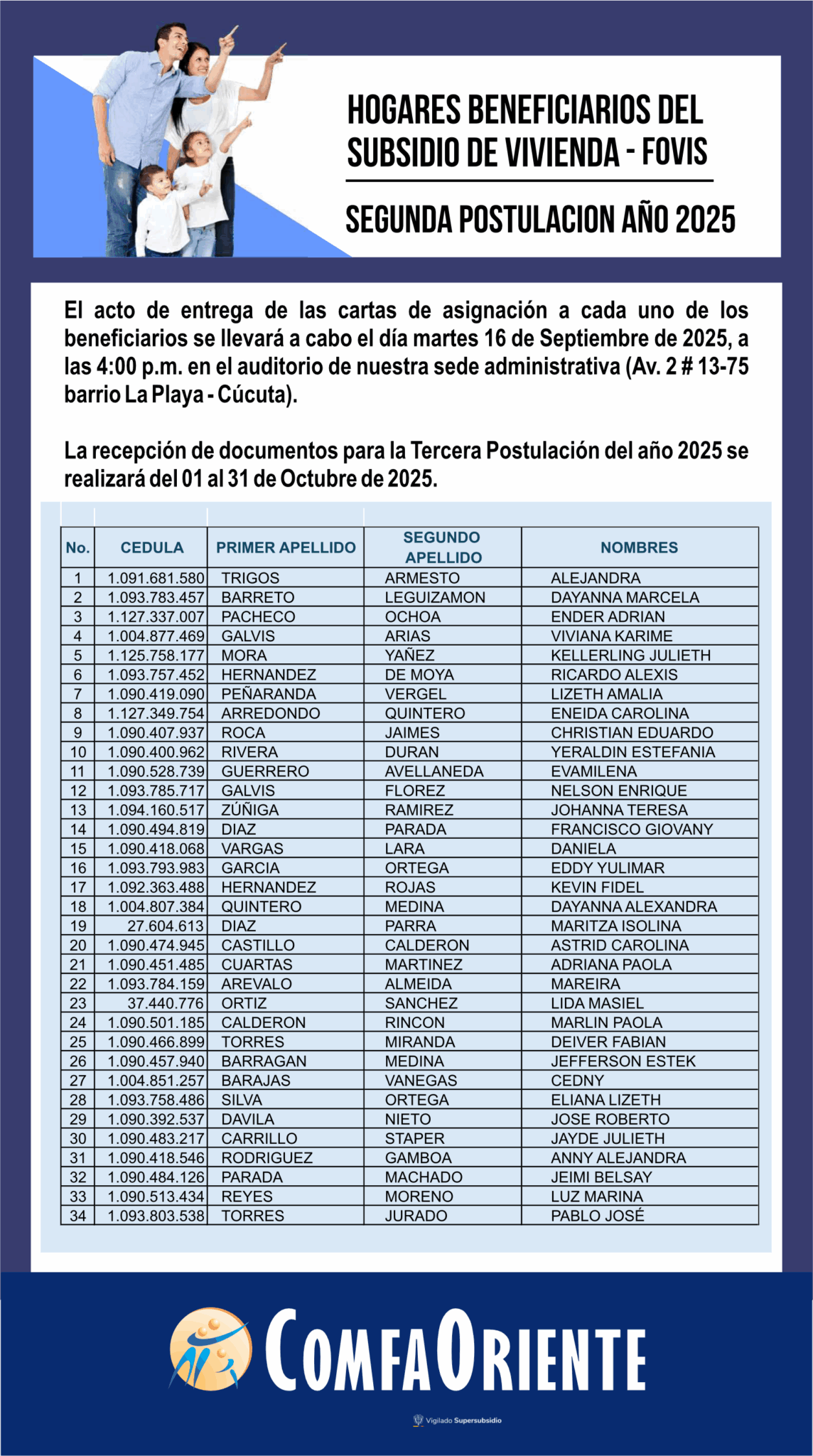 Anuncio: beneficiarios subsidio vivienda FOVIS 2025; entrega 16 sep 4:00 p.m.; recepción 1-31 oct; logo ComfaOriente.